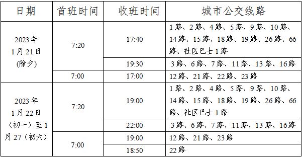 東坡區.JPG