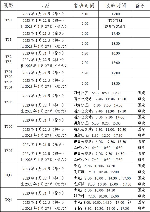 天府新區.JPG