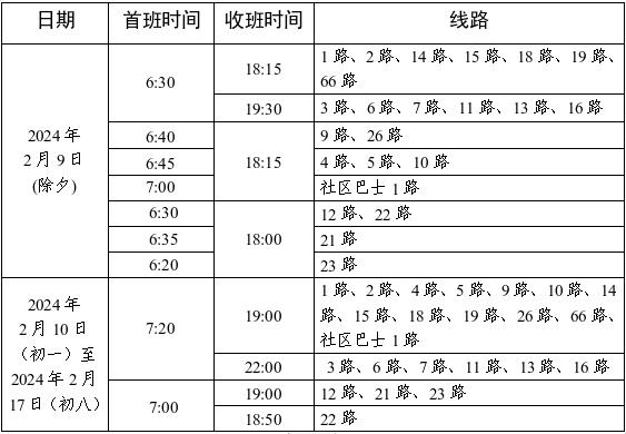 東坡區.jpg