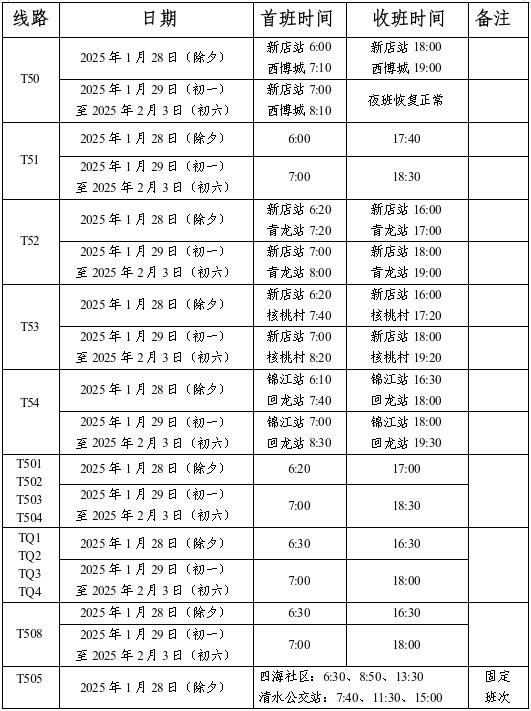 天府新區1.jpg
